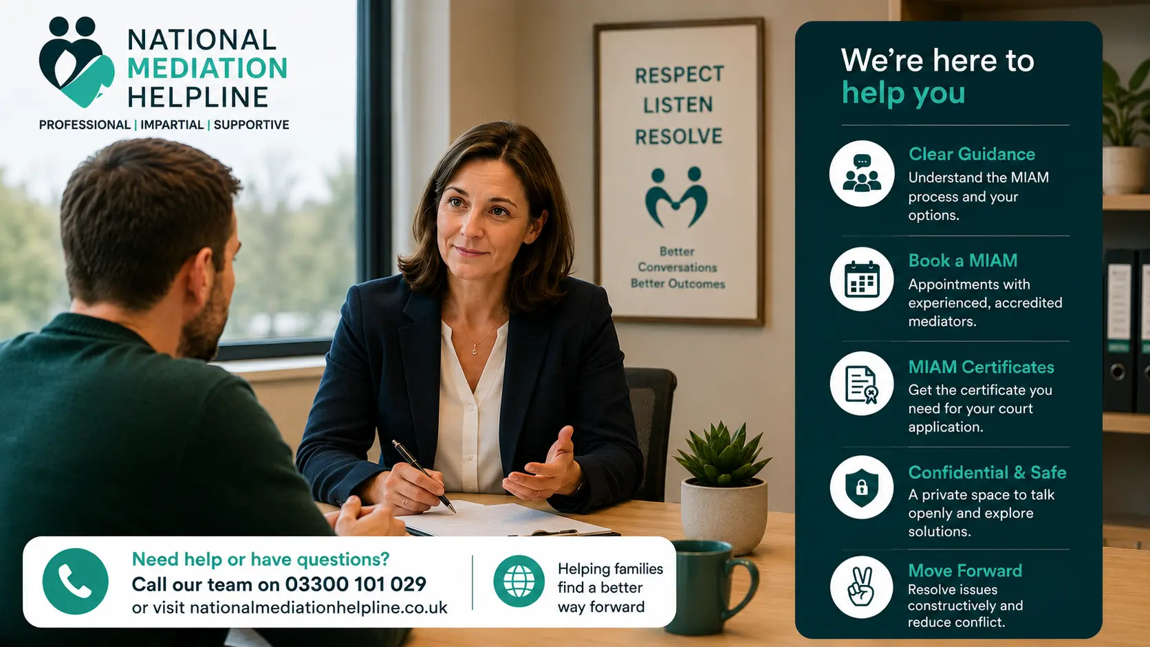 MIAM Exemptions Explained National Medaition Helpline UK England