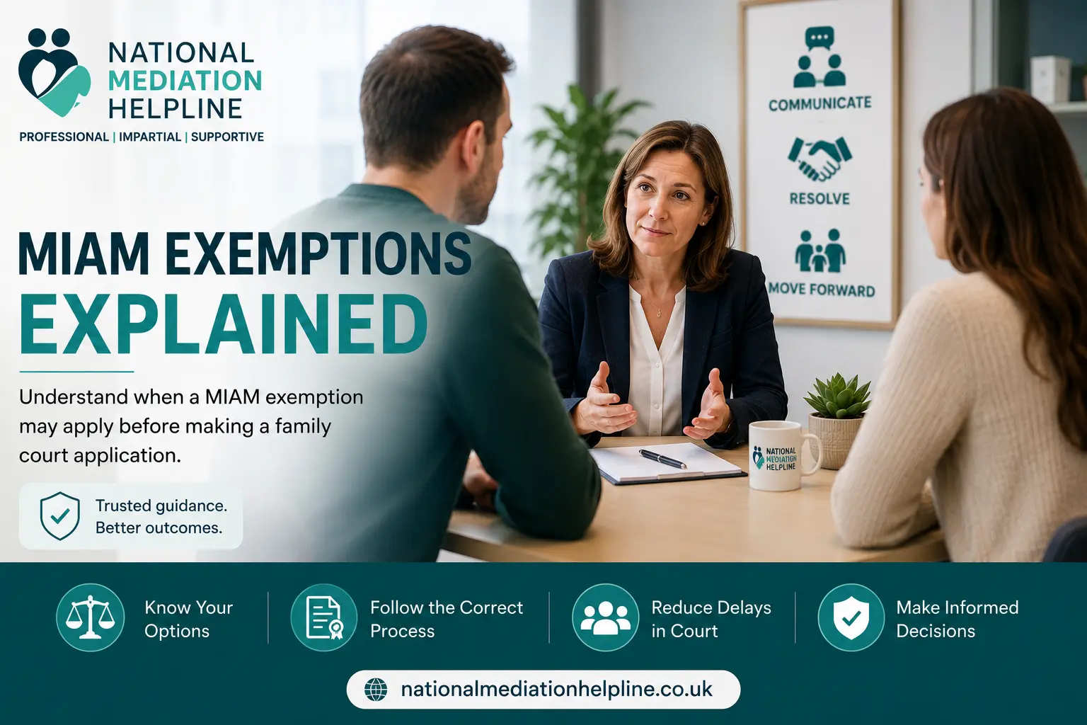 MIAM Exemptions Explained : What Happens If You Claim the Wrong MIAM Exemption in England, UK?