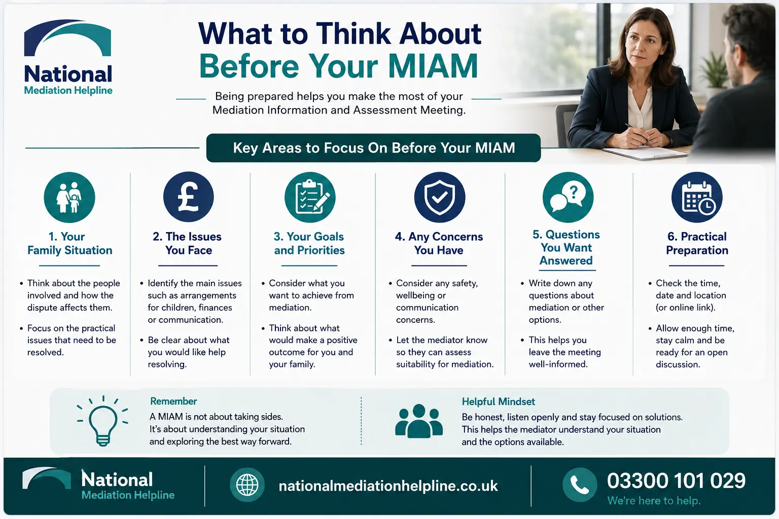How to prepare for a miam in England What to think before miam